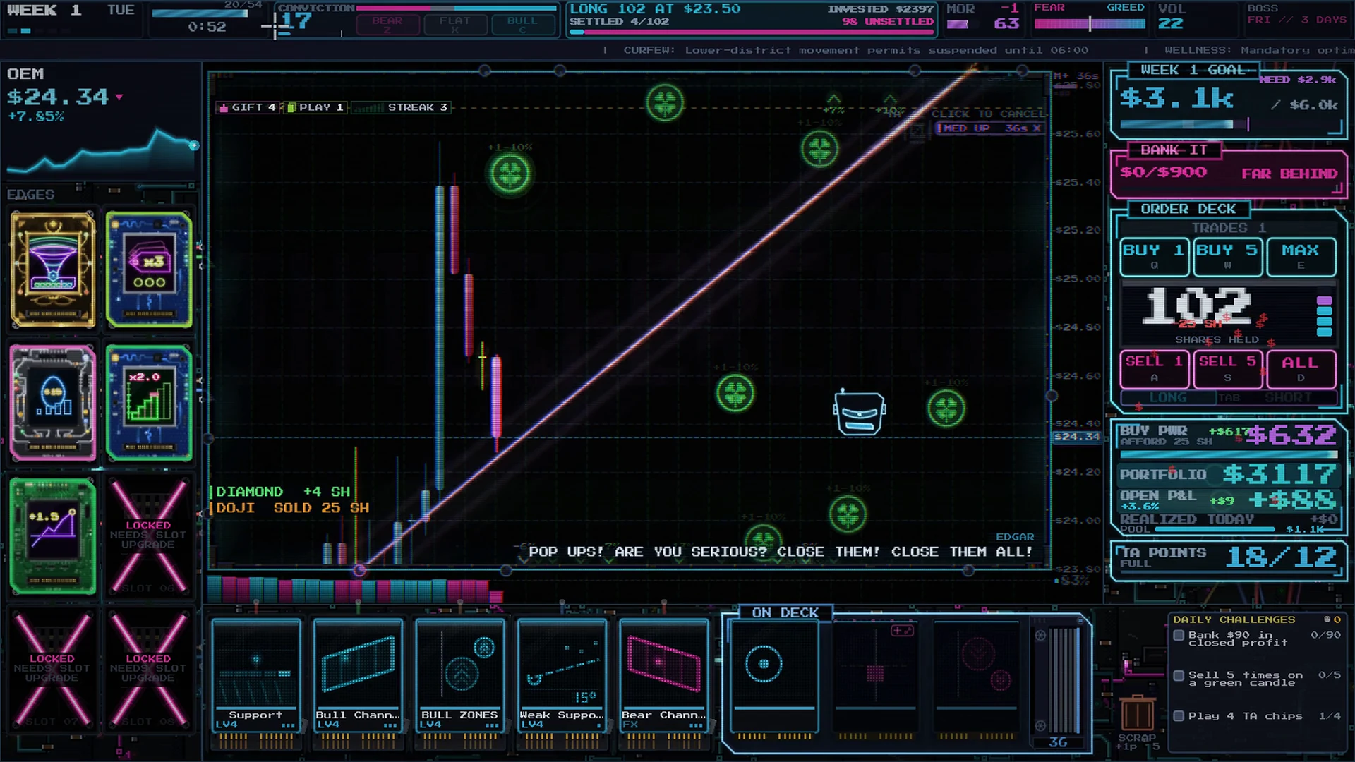 The DOJI RUN trading screen: a live candlestick chart with a trendline the price has bounced off, a rack of edge chips down the left, the order deck on the right and a hand of chips along the bottom
